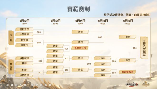 年06月13日停机维护公告AG真人游戏平台2024(图1)